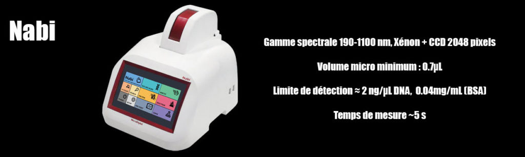 Nano photometre Nabi