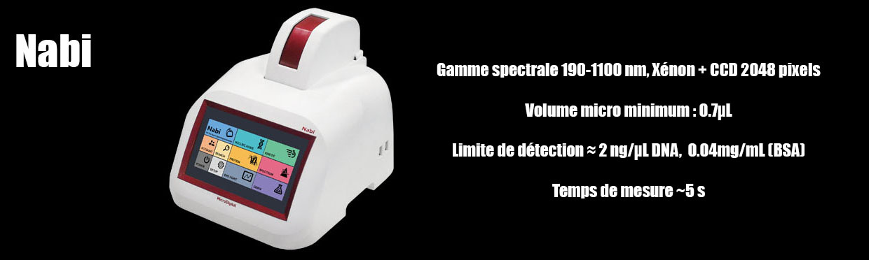 Nano photometre Nabi